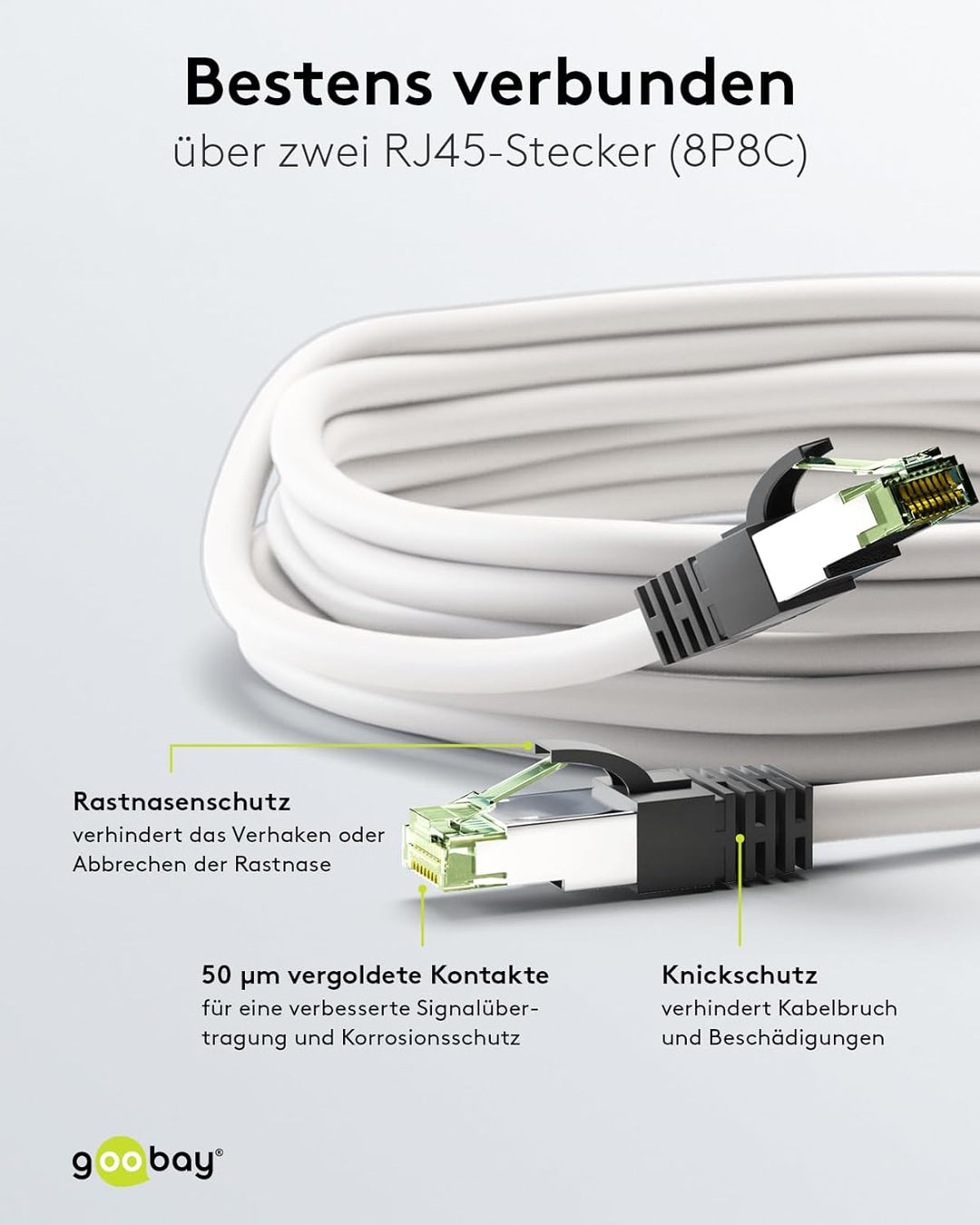Goobay 55130 RJ45 Patchkabel mit CAT 8.1 S/FTP Rohkabel / Gaming PS5 Playstation 5 2.000 MHz / OFC L
