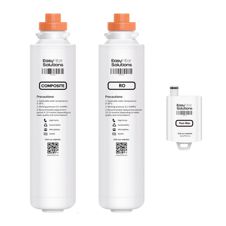 EasyFilter Filtersatz passt für Aqua Global Wasserbar (2018-2024) | Composite, RO-Membran & Antibakt