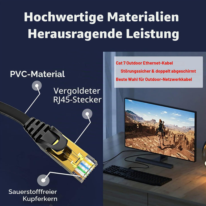 Cat 7 15m LAN Kabel 15 Meter Flach Netzwerkkabel 15m Gigabit Ethernet Kabel Outdoor Indoor - S/FTP,