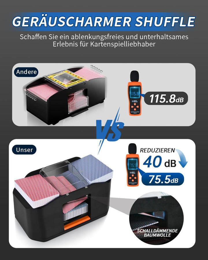 Geräuscharmer Kartenmischmaschine Elektrische, Kartenmischer Mit 3000mAh Akku, Mischmaschine Karten