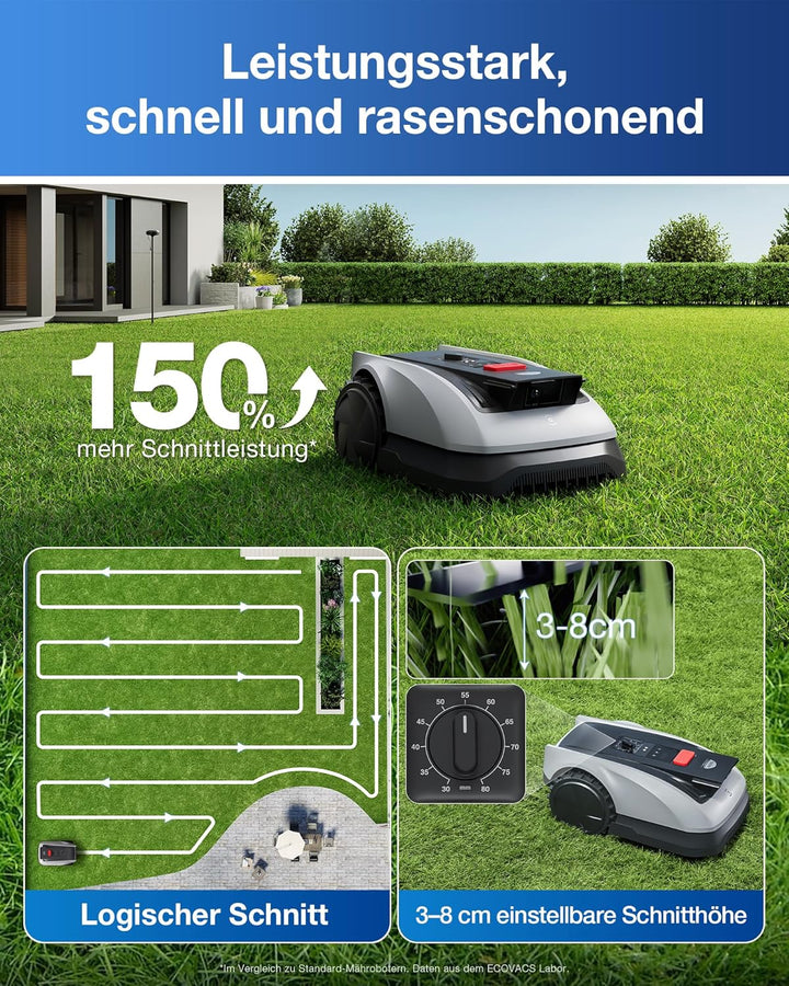 ECOVACS Goat O600 RTK Care Kit Mähroboter Ohne Begrenzungskabel, 600 m², RTK+Vision-Navigation, Rase