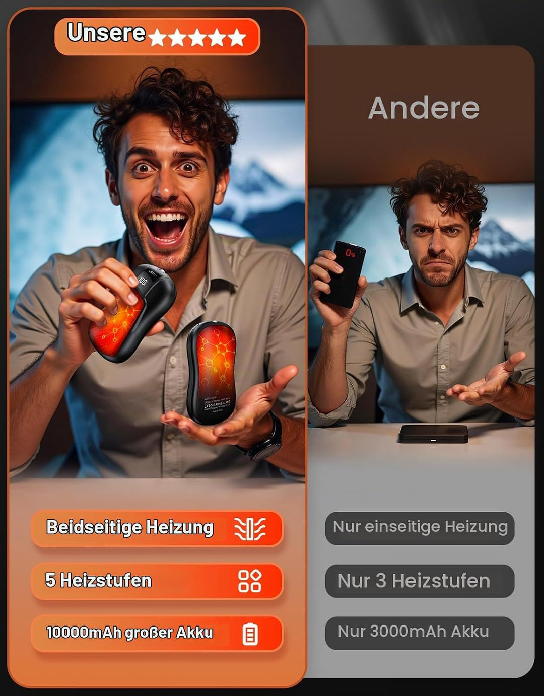 2er-Pack Hand Warmers, Wiederaufladbar mit 10000mAh Elektrische Handwärmer mit Doppelseitiger Heizun