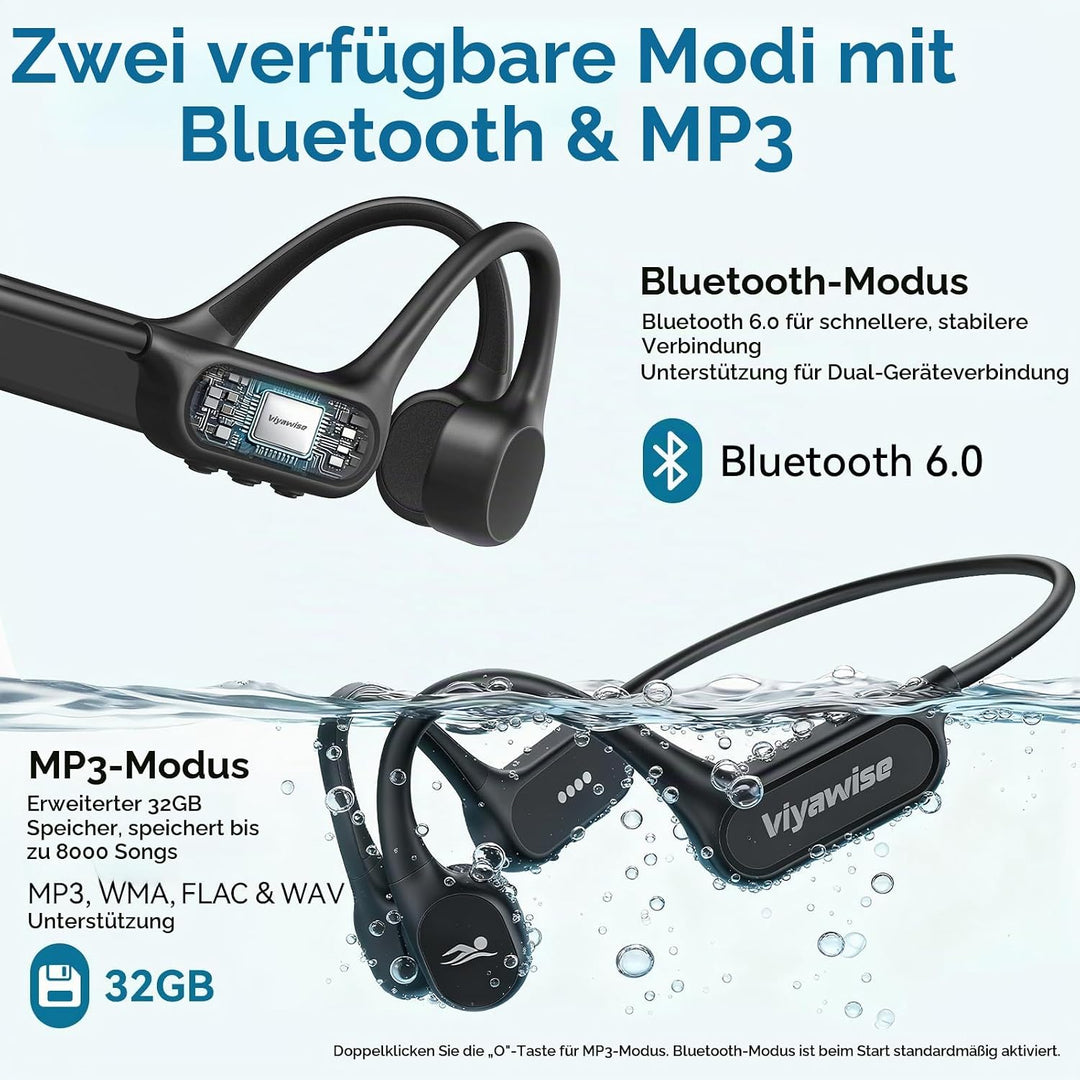Belife B11 Bone Conduction Headphones, IP68 Waterproof Earbuds for Swimming, 32GB &amp; Bluetooth 6.0 Wi