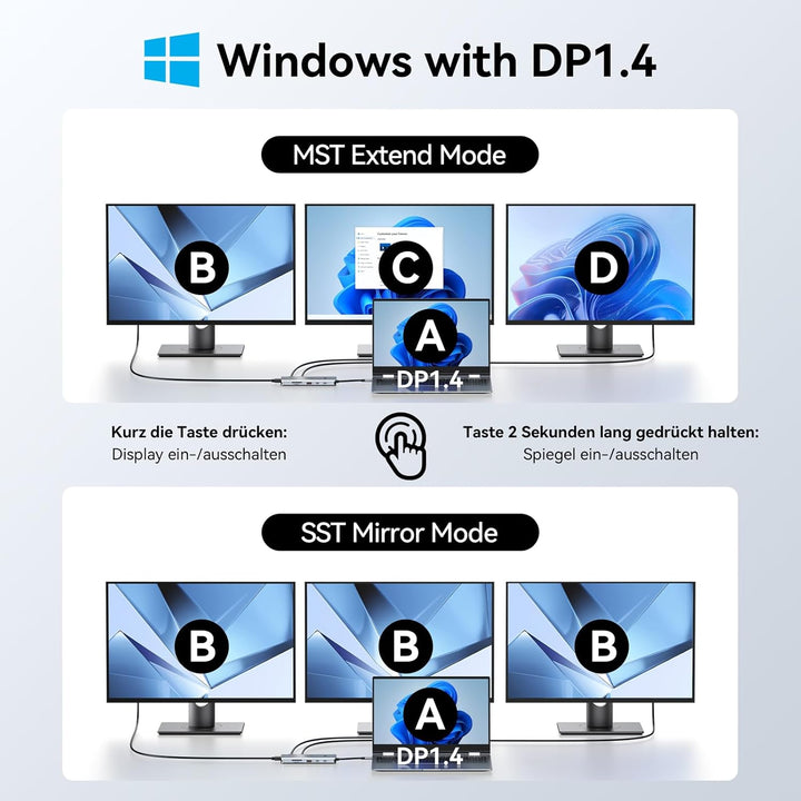 Laptop Docking Station 13 in 1(3HDMI+RJ45), 13 in 1(3HDMI+RJ45)