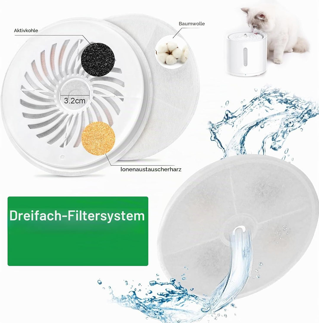 5 Stück Katzenbrunnen Filter, Kompatibel mit PETKIT Trinkbrunnen Unit 3.0, mit Harz und Aktivkohle,