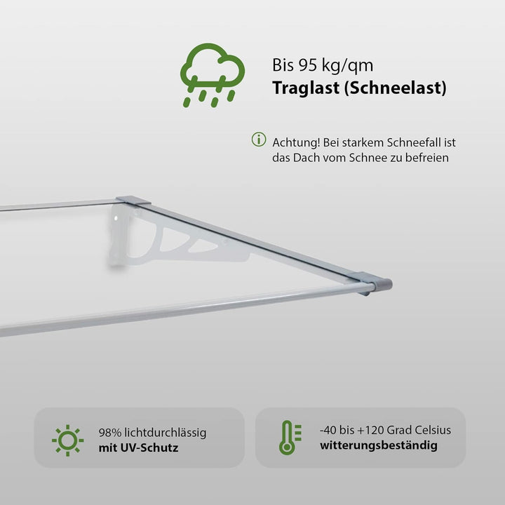 TrutzHolm® Aluminium Vordach Haustürvordach Pultvordach 150 x 90 cm Schneelast 95kg | Polycarbonatpl