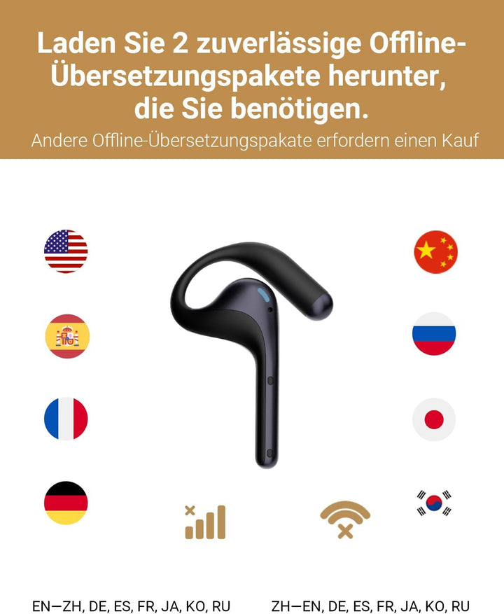 Timekettle W4 Pro Al Übersetzer Kopfhörer, Bidirektionale Simultanübersetzung, Übersetzungsgerät unt