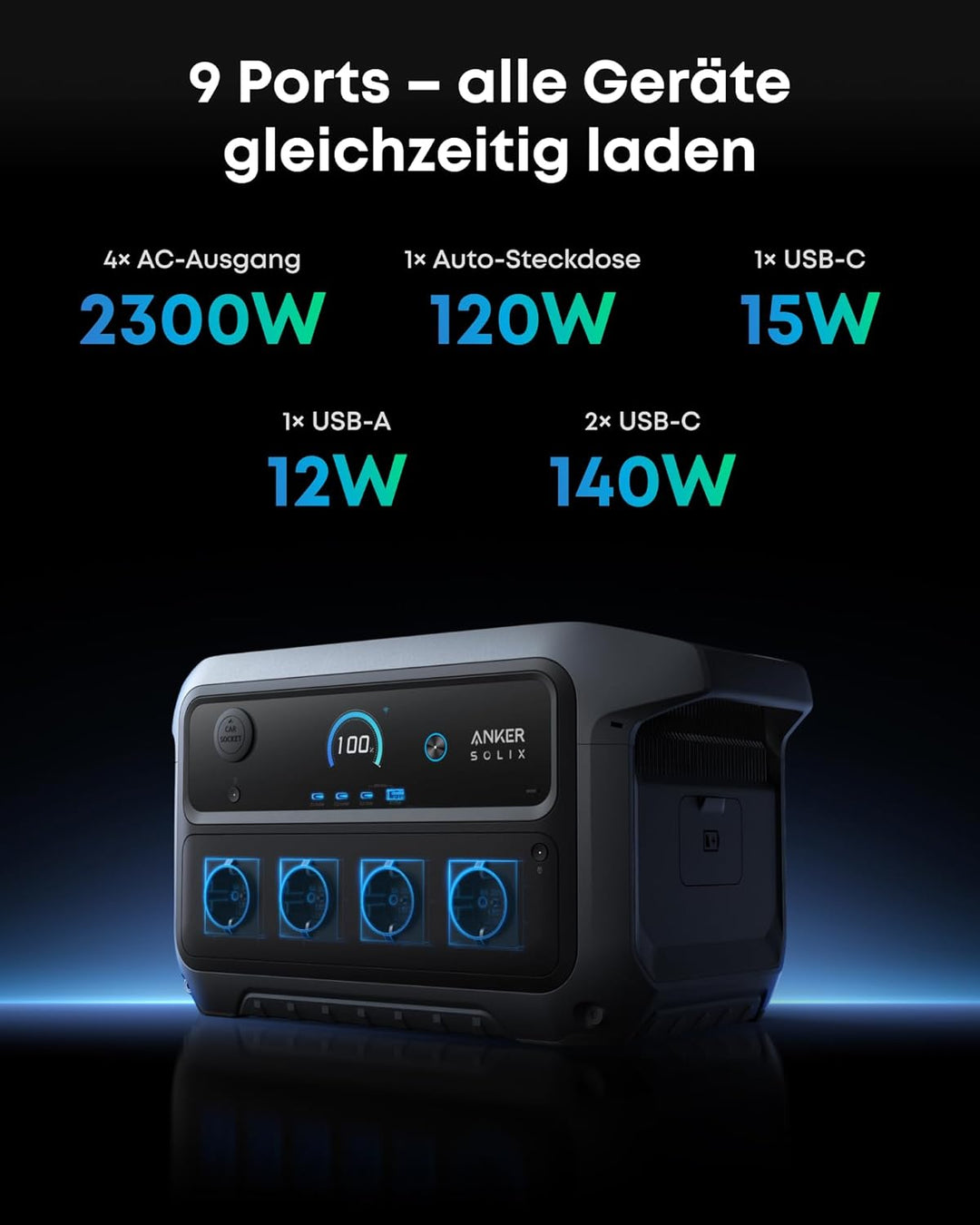 Anker SOLIX C2000 Gen 2 Tragbare Powerstation mit 200W Solarpanel, 2400W (Spitzenleistung 4000W) Sol