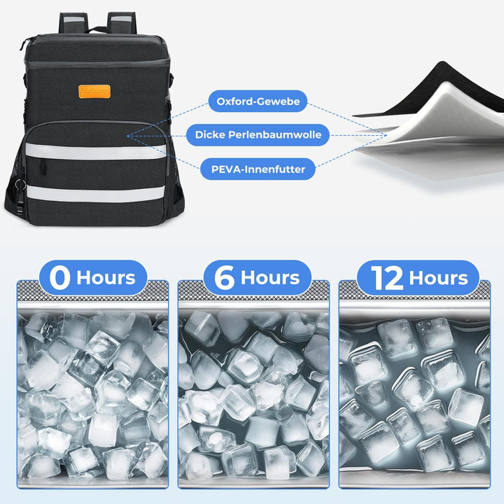 30L Kühltasche Gross Faltbar Kühlbox, Kühltasche für Essen & Getränke, Kühltasche Picknicktasche, Is