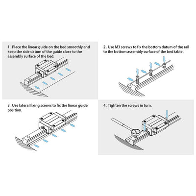 iMetrx 2-Packung MGN12H 300MM linearführung schiene MGN12 linear rail mit MGN12H Carriage Block für