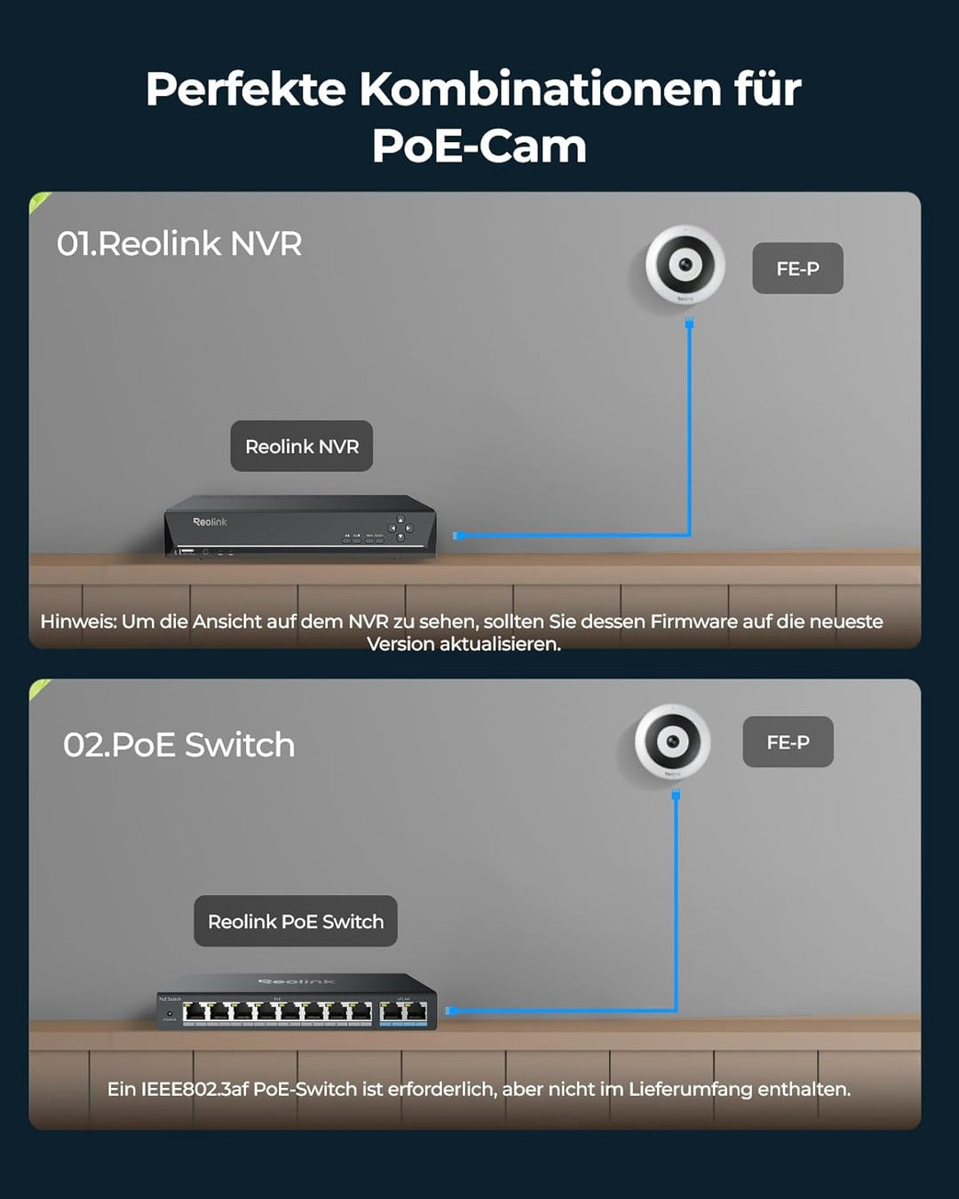 Reolink 6MP PoE IP Fisheye Kamera mit 360° Blick, Smarte Personenerkennung, 2-Wege Audio, Decken-/Wa