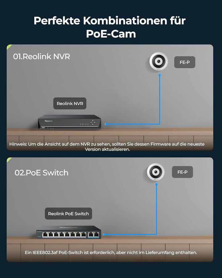 Reolink 6MP PoE IP Fisheye Kamera mit 360° Blick, Smarte Personenerkennung, 2-Wege Audio, Decken-/Wa