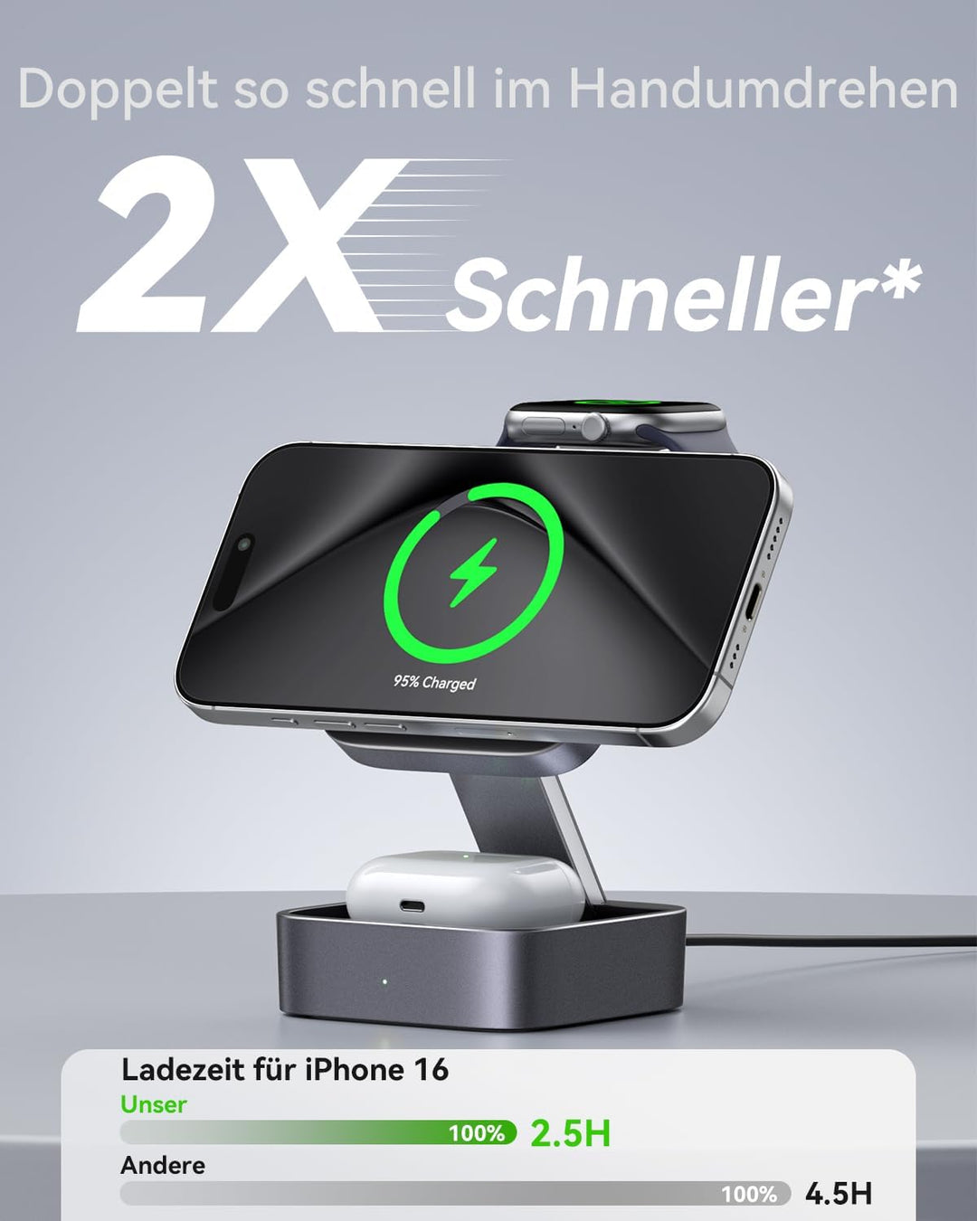 3-in-1 Ladestation für Apple, Magnetisches Faltbares Kabelloses Ladegerät mit Mag-Safe für iPhone Ai