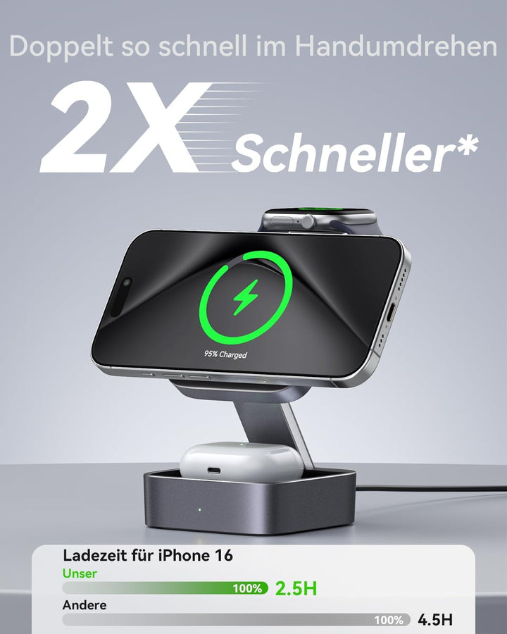 3-in-1 Ladestation für Apple, Magnetisches Faltbares Kabelloses Ladegerät mit Mag-Safe für iPhone Ai