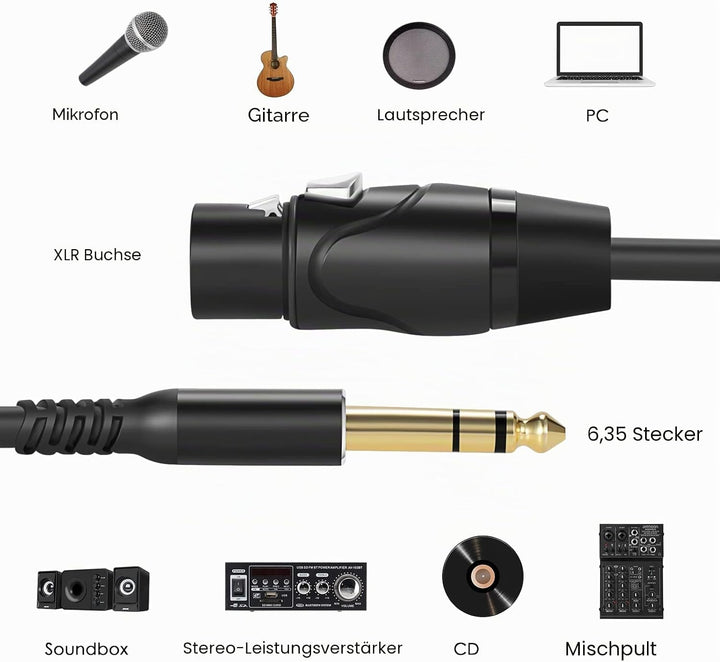 Twozoh XLR Buchse auf Klinke 6,35 mm(1/4") TRS Kabel 10M 2 Stück, Stereo XLR auf Klinke 6,3 Symmetri
