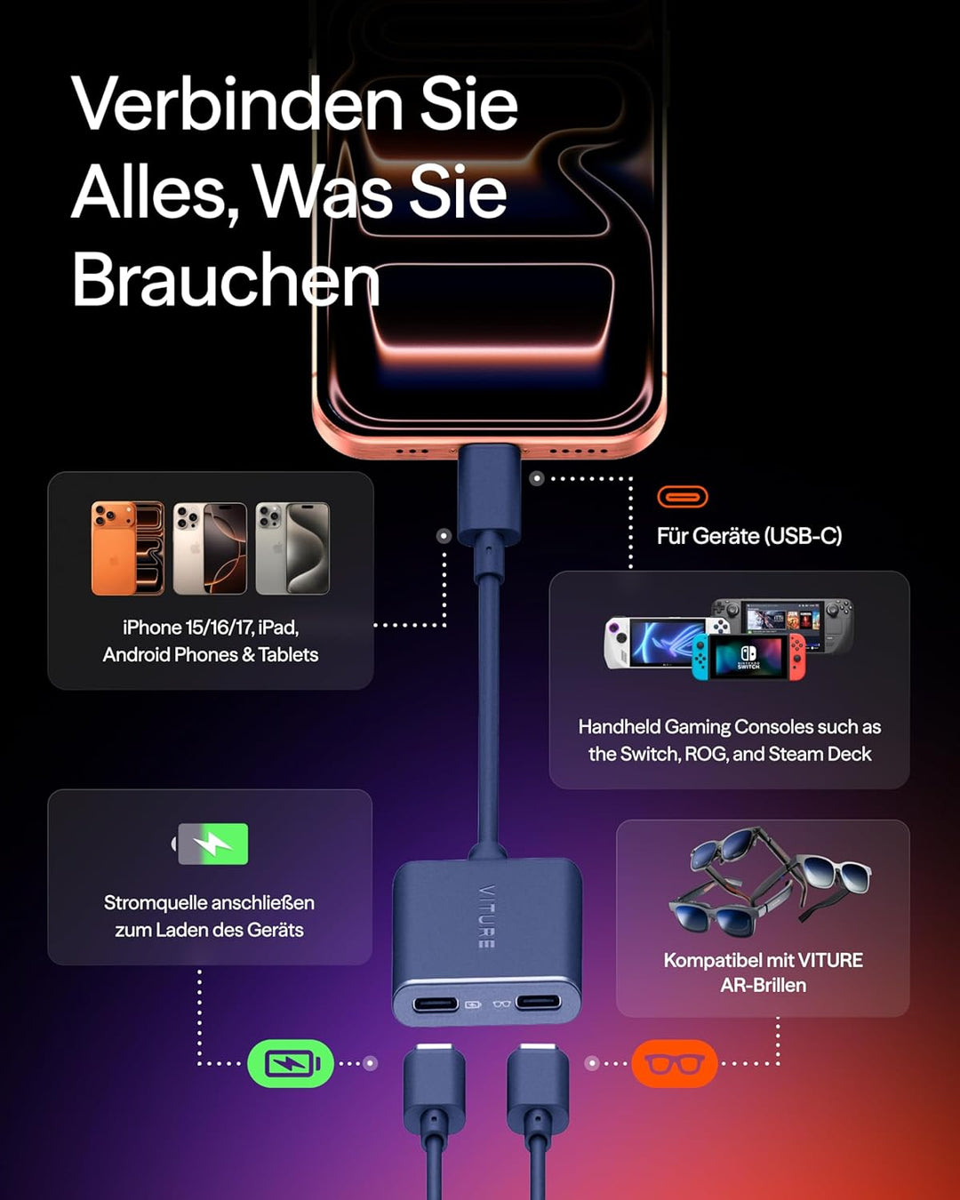 VITURE USB-C auf Brille und Ladeadapter, Laden und Spielen, Schalter, Dampfdeck