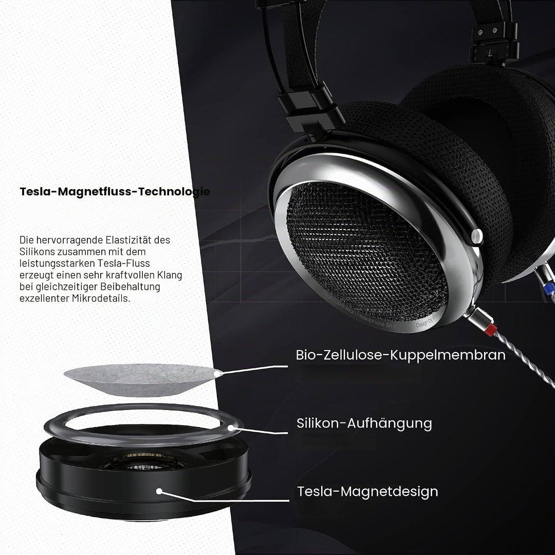 iBasso SR2 High Definition Audiophile Open-Back Kopfhörer, Over-the-Ear Kopfhörer mit Kabeladapter