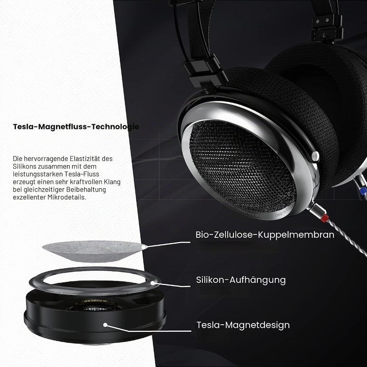 iBasso SR2 High Definition Audiophile Open-Back Kopfhörer, Over-the-Ear Kopfhörer mit Kabeladapter
