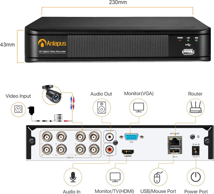 Anlapus 8 Kanal 1080P HD DVR Netzwerk Video Recorder Aufzeichnungsgerät mit 1TB Festplatte, Unterstü