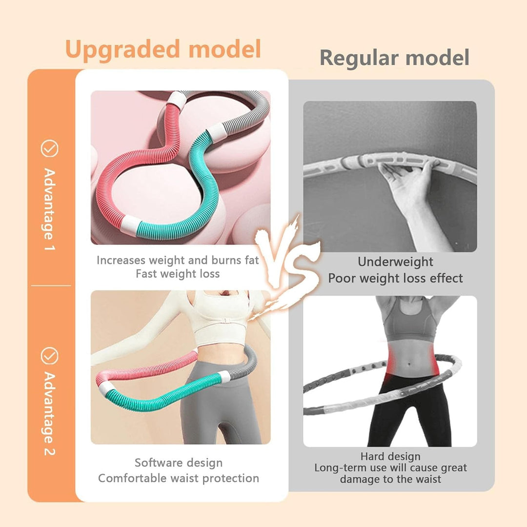 Hula Hoop Reifen Erwachsene für Erwachsene (1,65 kg) mit Federdesign, höherer Kalorienverbrauch, rüc
