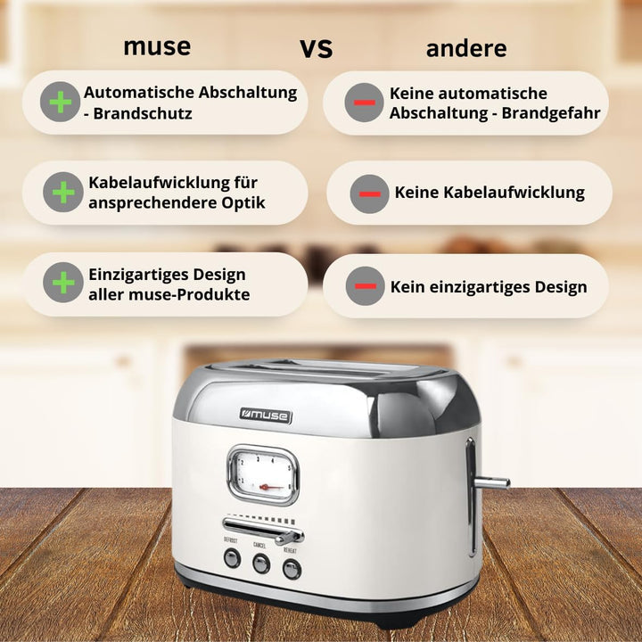 Muse Wasserkocher und Toaster Set, 2er Frühstücks-Set mit Retro Wasserkocher und 2 Scheiben Toaster