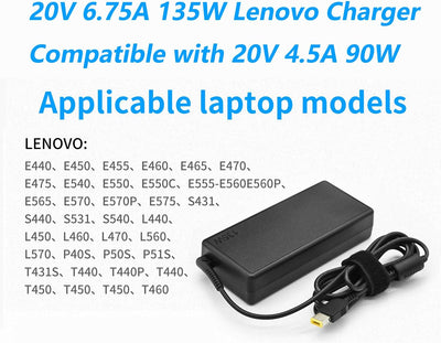 20V 6.75A 135W Laptop Netzteil Ladekabel Ladegerät für Lenovo ADL135NDC3A ADL135NLC3A ADL135NCC3A Th