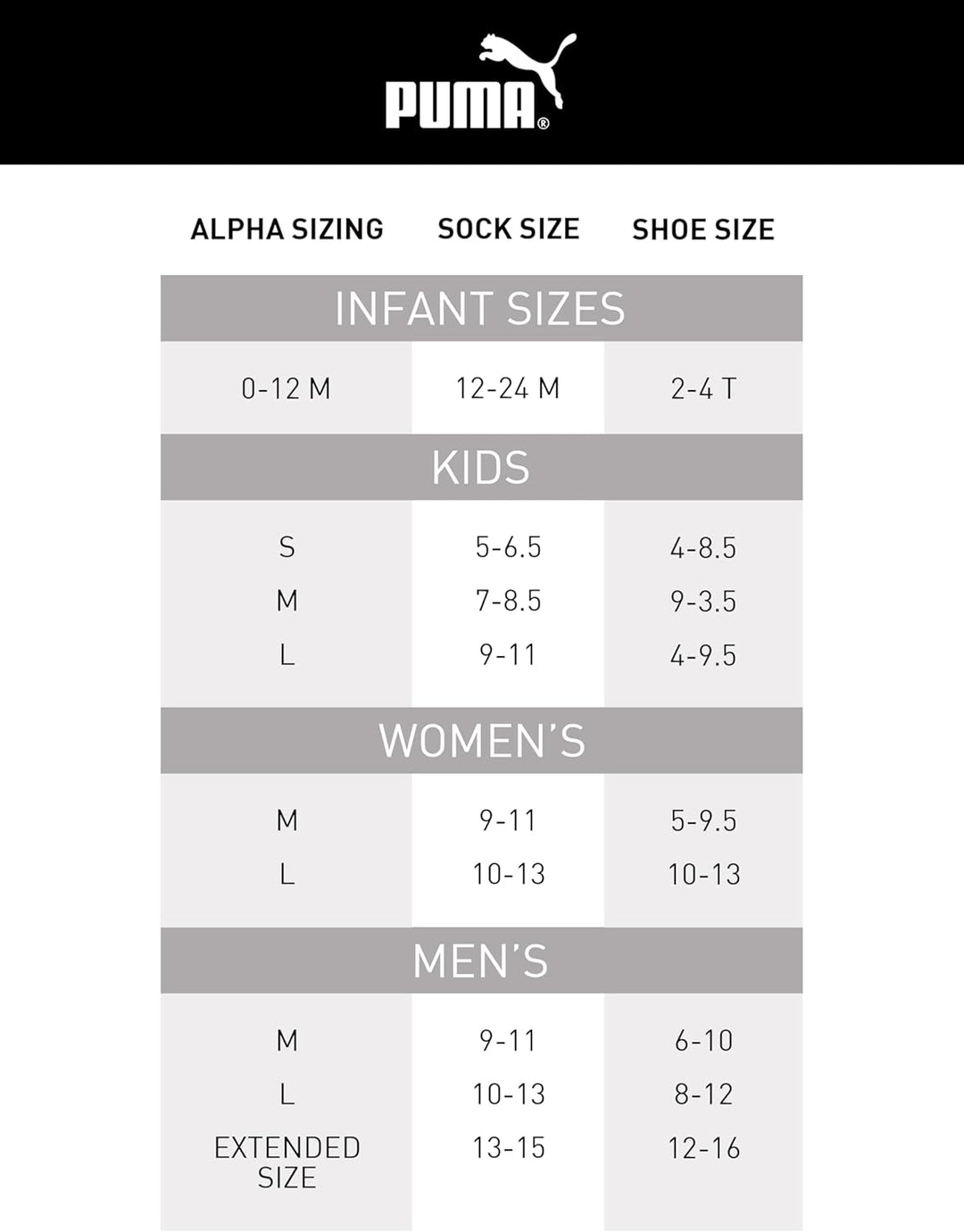 PUMA womens 8 Pack Low Cut Socks 9-11 Schwarz, 9-11 Schwarz