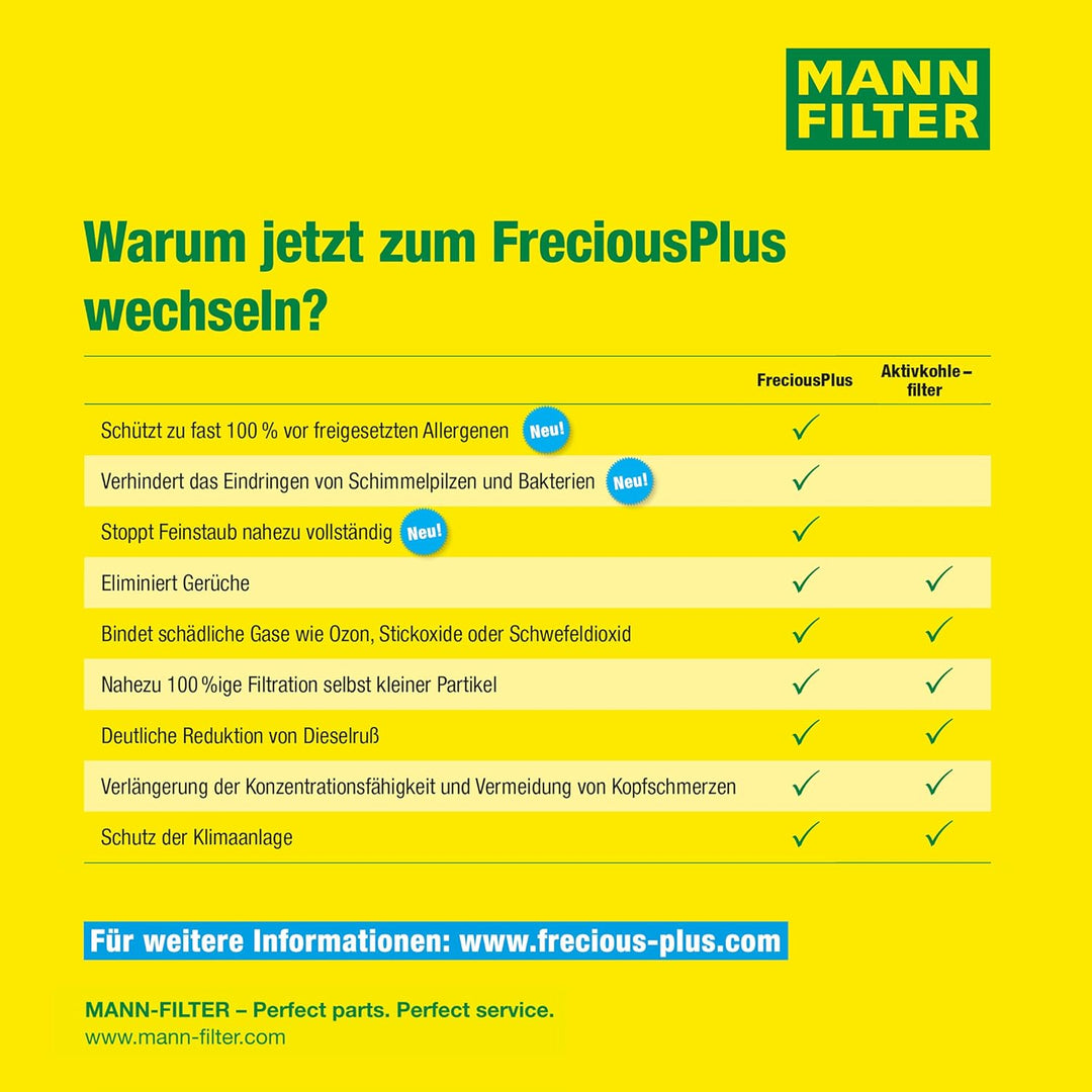 MANN-FILTER FP 2544 - FreciousPlus Biofunktionaler Pollenfilter-Kabinenfilter - Für Autos Single FP,