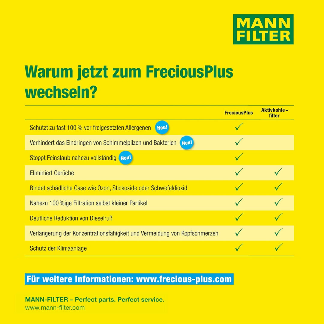 MANN-FILTER FP 26 007 Innenraumfilter – FreciousPlus Biofunktionaler Pollenfilter – Für PKW, FP