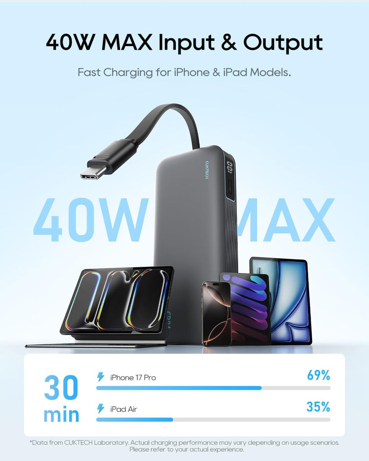 CUKTECH CP24 20000 mAh Powerbank mit Integriertem USB-C-Kabel, 40W PD Schnellladung Power Bank mit 3