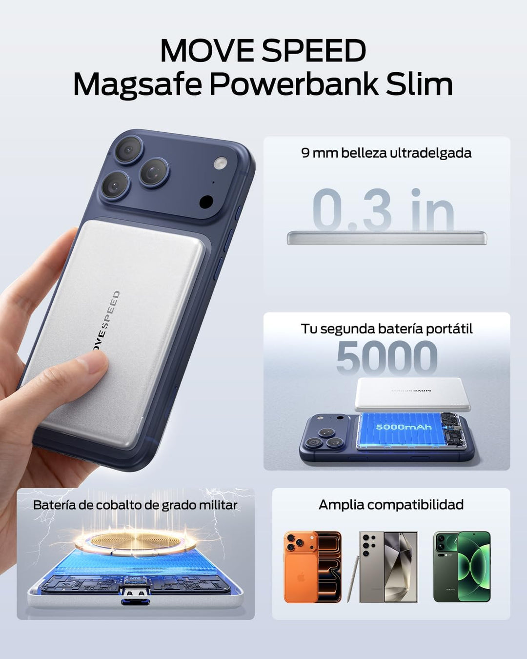 MOVE SPEED Magsafe Power Bank Magsafe Powerbank Slim 5000mAh Magnetische Power Bank USB C 18W Wirele