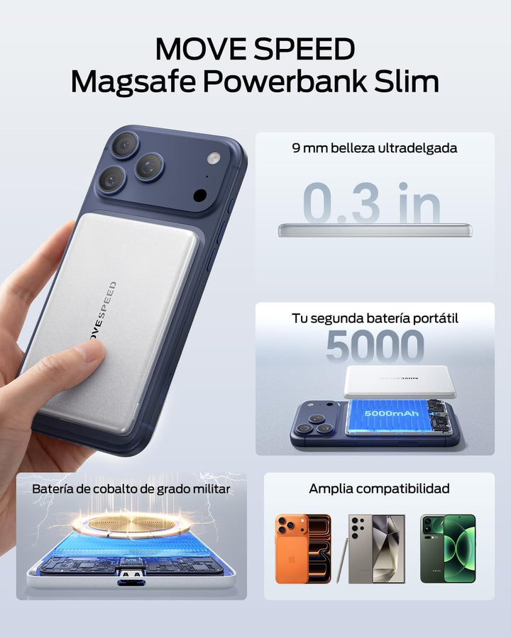 MOVE SPEED Magsafe Power Bank Magsafe Powerbank Slim 5000mAh Magnetische Power Bank USB C 18W Wirele
