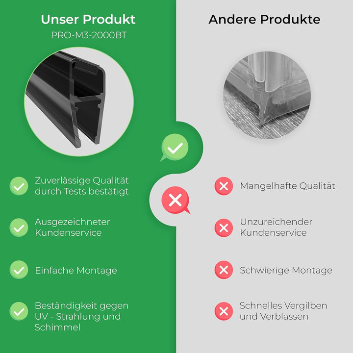 WAKA® Premium SET Magnet - Duschdichtung & Duschtür PRO-M3 Duschdichtungen für Duschtüren Optisch Sc