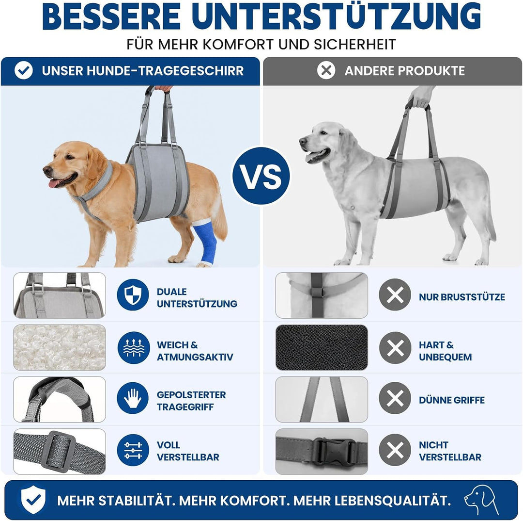 LUCKY LUCY Hundegeschirr mit Griff, Verstellbare Hunde-Tragehilfe für Hinterbeine &amp; Nacken-Stütze, M