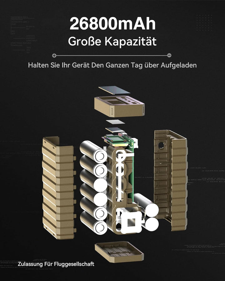 imuto Powerbank USB C 𝟏𝟎𝟎𝐖, 26800mah Power Bank Schnellladefunktion PD3.0, QC3.0 Externer Handy-Akku