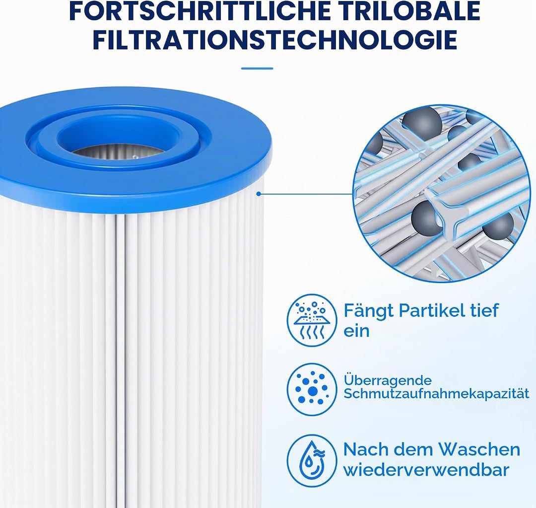 Eisbad-Filter 25.4cm x 6.35cm (6 Packung) Ice Bath Filter 10"x2.5" (6 Packung), Ice Bath Filter 10"x