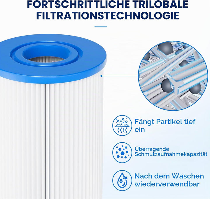 Eisbad-Filter 25.4cm x 6.35cm (6 Packung) Ice Bath Filter 10"x2.5" (6 Packung), Ice Bath Filter 10"x