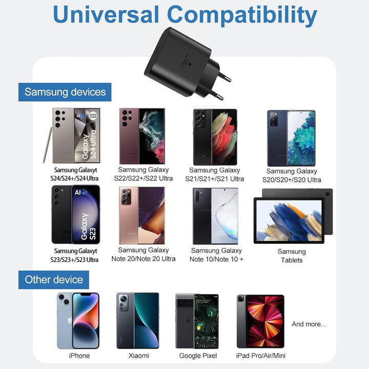 Samsung Schnellladegerät 45 W Ladegerät mit 2m Nylon Ladekabel Typ C kompatibe mit Samsung Galaxy S2