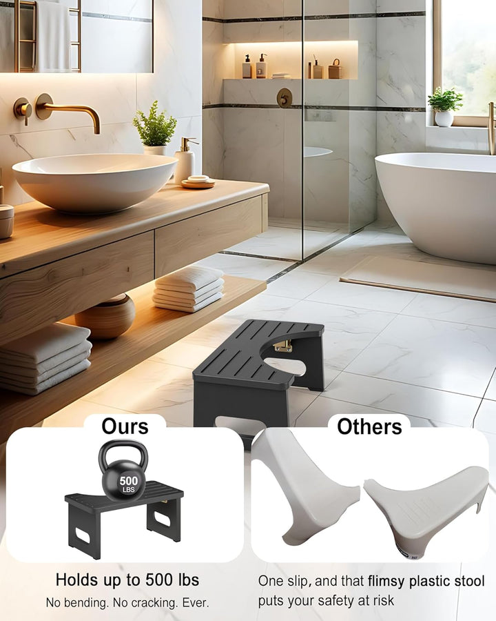 RayLove Toilettenhocker Holz – WC Hocker fur Erwachsene – Toilettenhocker Holz Klappbar - Squatty Ka