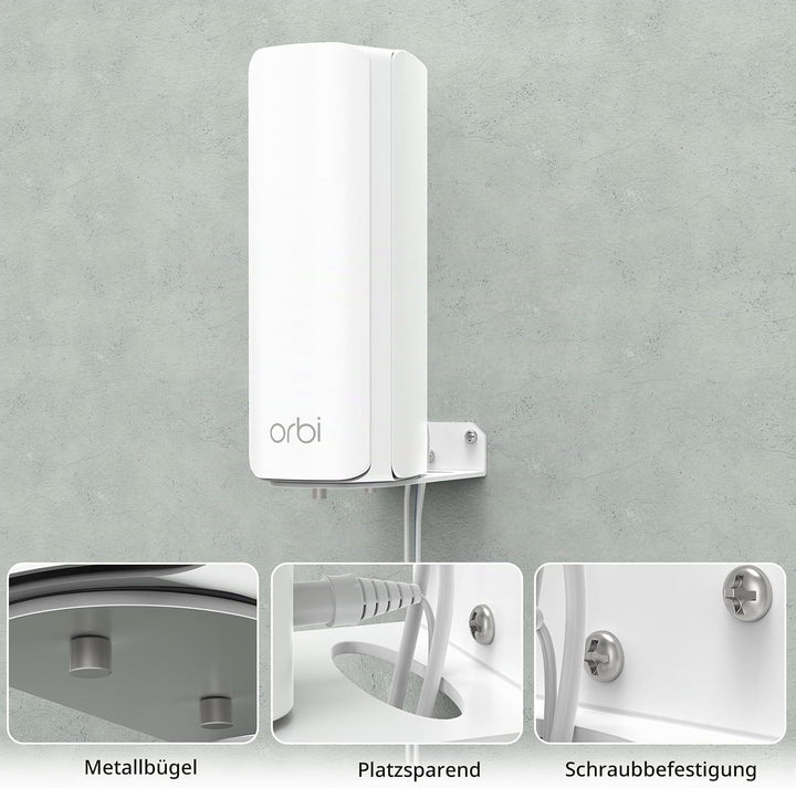 HOLACA Wandhalterung Kompatibel mit Orbi WiFi 7 Mesh-Netzwerksystem 770/870/970 Serie, Metallhalteru