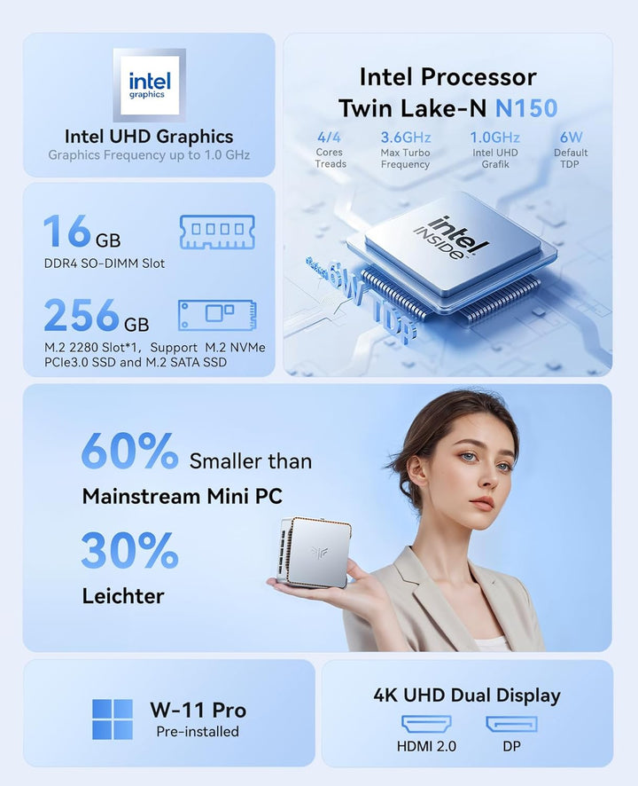 NiPoGi E2 Mini PC Ιntel Twin Lake N150(bis zu 3,6 GHz), 16 GB DDR4 256 GB M.2 SSD Mini Desktop Compu