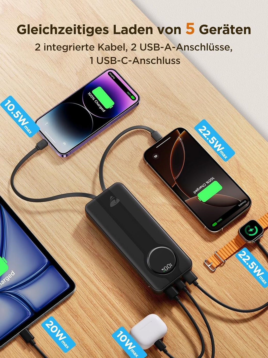 Aioneus Power Bank with Built-in USB-C and Lightning Cables 20000mAh Schwarz Schwarz 20000mAh, Schwa