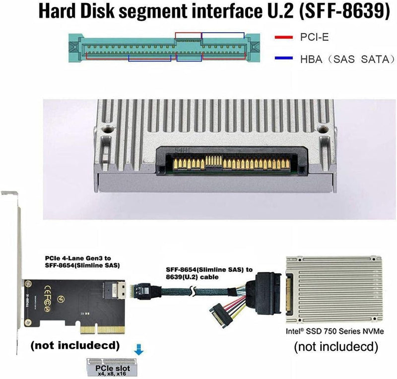 Chenyang CY SFF-8639 U.2 U2 auf Slimline SFF-8654 4i NVME PCIe SSD Kabel für Mainboard SSD 750 p3600