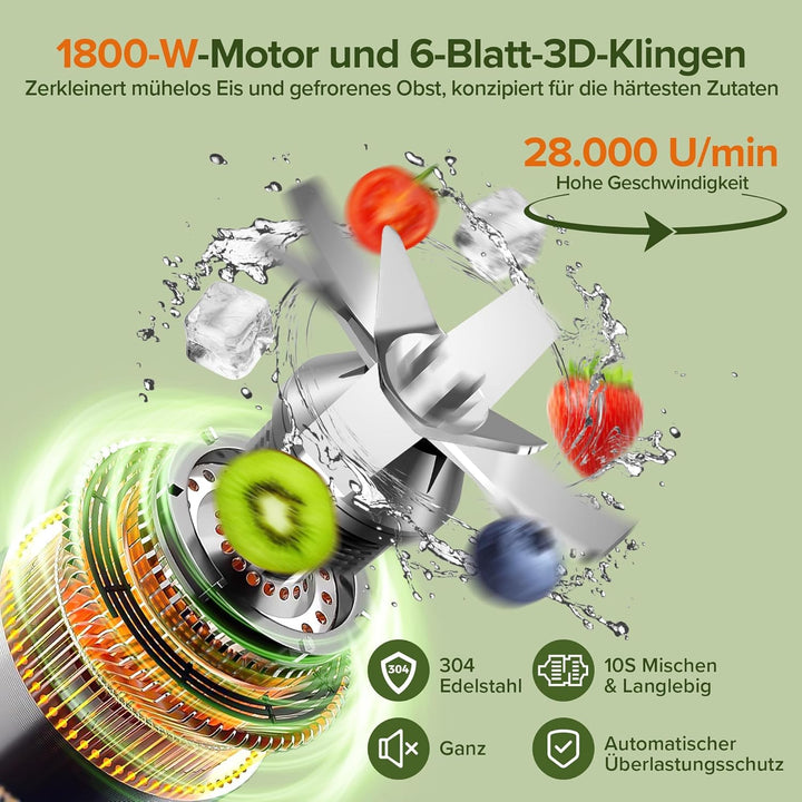 Teendow Standmixer, 1800W Smoothie Maker, Tischmixer mit 2,0-Liter-Behälter+ 600-ml-Kaffeemühle, Gee