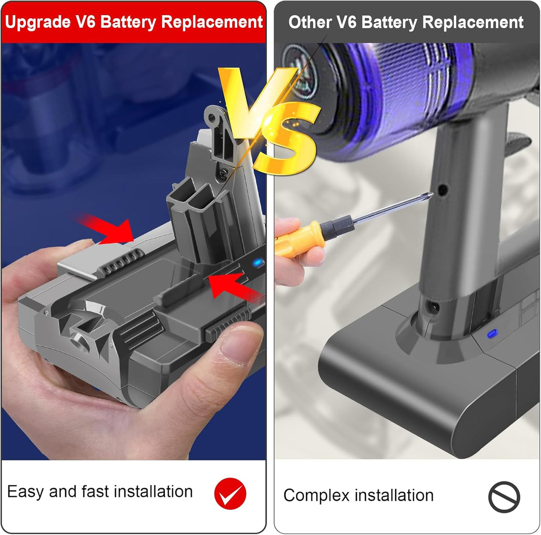 【2024 Upgraded】 Waitley V6 4500mAh für Dyson V6 DC62 DC59 DC61 DC58 DC72 DC74 SV03 SV04 SV05 SV06 SV