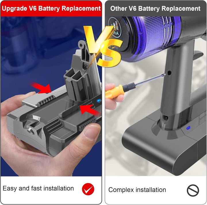 【2024 Upgraded】 Waitley V6 4500mAh für Dyson V6 DC62 DC59 DC61 DC58 DC72 DC74 SV03 SV04 SV05 SV06 SV