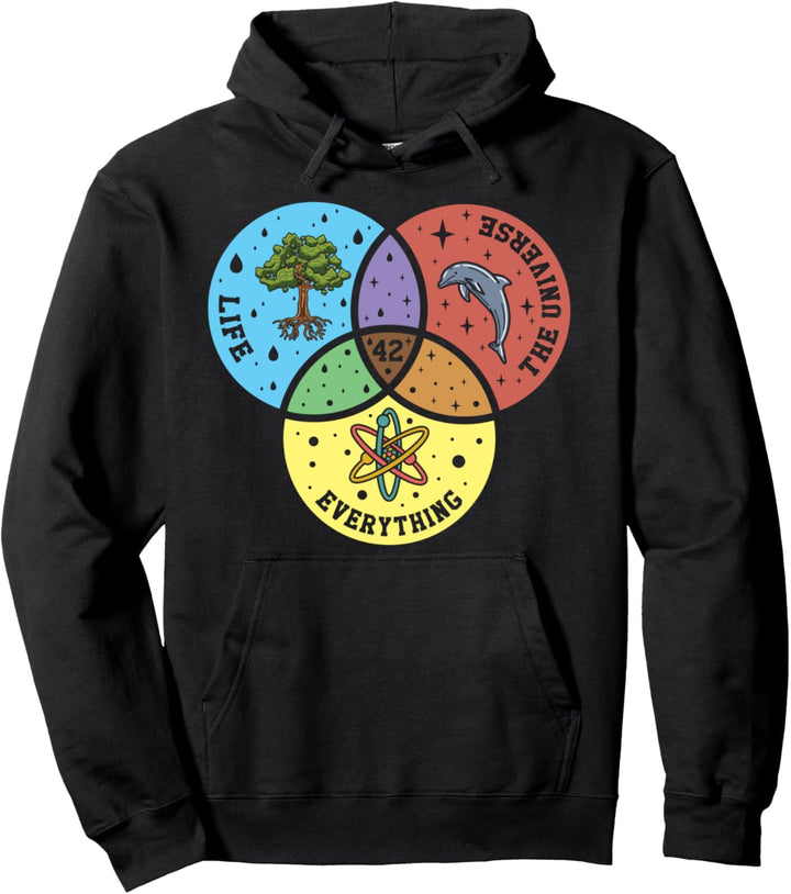 42 Die Antwort auf das Leben Universum und alles Astronomie Pullover Hoodie