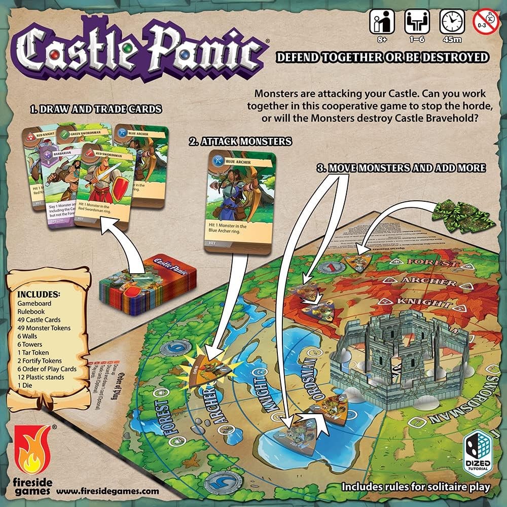 Fireside Games Castle Panic 2. Ausgabe, Brettspiel, ab 8 Jahren, 1-6 Spieler, über 60 Minuten Spield