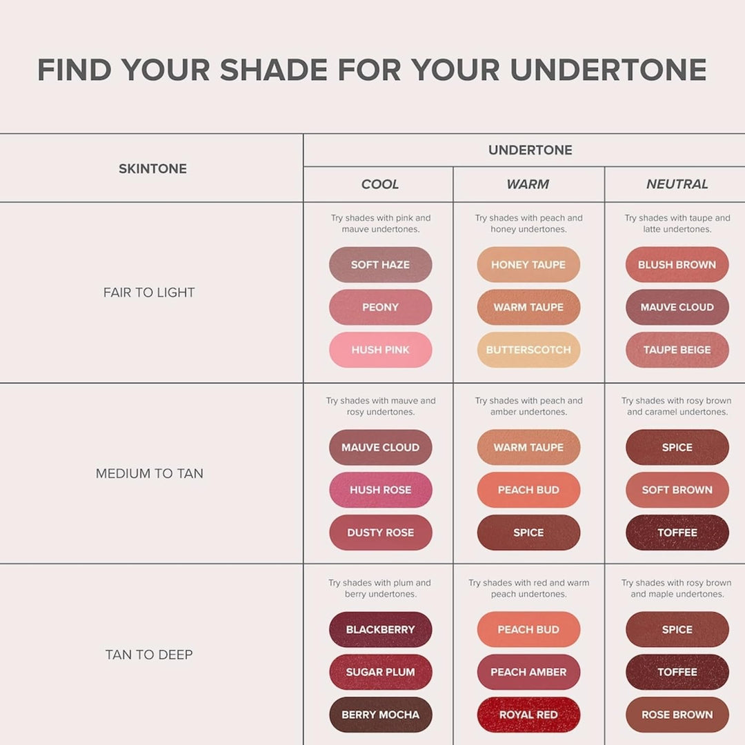 Anastasia Beverly Hills - Matte and Satin Lipstick 1 stück (1er Pack) Rose Brown, 1 stück (1er Pack)