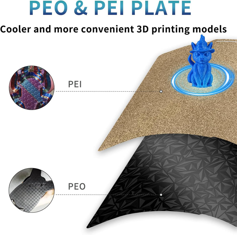 Double-Sided PET+PEI Printing Plate for Bambulab 257 x 257 mm, Carbon Fibre PET Textured PEI Plate 3